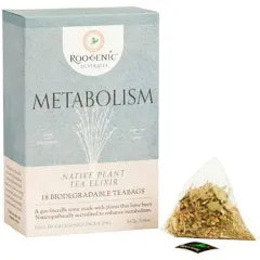 Biodegradable Tea Bags